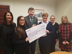 Charity Will